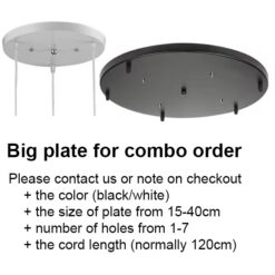Big Plate