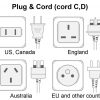 Plug And Cord By Country