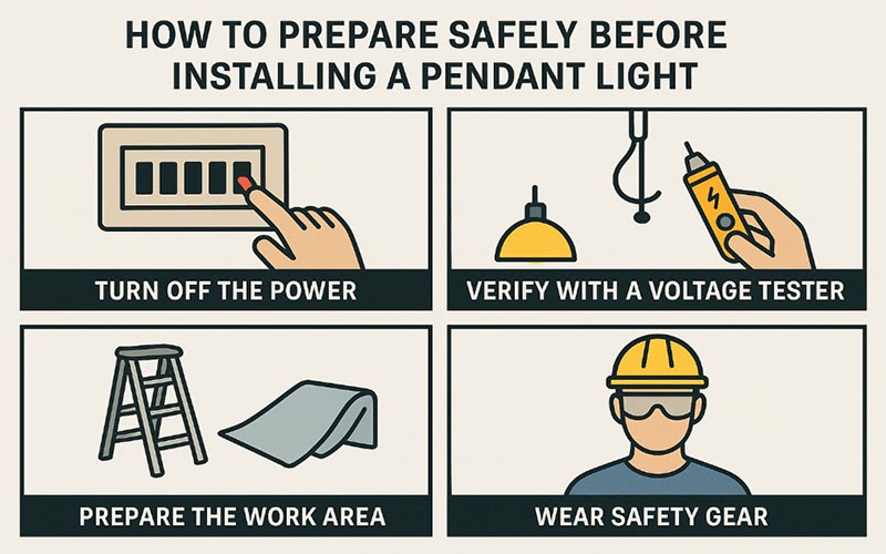 Prepare Safely Before Installing A Pendant Light