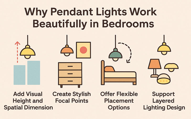 Benefits Of Bedroom Pendant Light