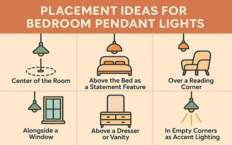 Placement Ideas For Bedroom Pendant Lights